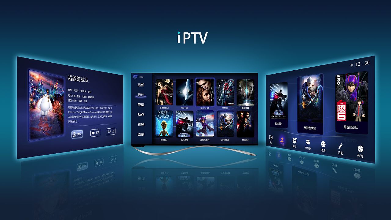 你知道IPTV中的点播和组播的区别吗? 你知道IPTV中的点播和组播的区别吗?